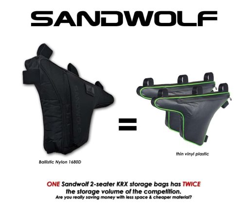 Bolso Sandwolf TREX, Kawasaki KRX 2 Asientos (Almacenamiento en Pilar Lateral) 2020, 2021, 2022, 2023 - Imagen 6
