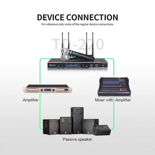 Sistema de Microfonos Inalambricos Profesionales Debra Audio Modelo TD-220 con Verdadera Diversidad UHF de 2 Canales y 2 Microfonos Inalambricos de Mano (TD-220) - Imagen 6