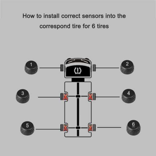 Sistema de Monitoreo de Presion de Neumaticos para RV B-Qtech para Remolque Camion Casa Rodante (0~215PSI) con 6 Sensores, TPMS Solar Alimentado por Energia Solar 5 Modos de Alarma Monitoreo en Tiempo Real del Sistema de Alarma de Presion de Neumaticos - Imagen 4