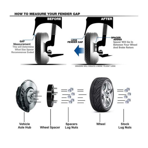 Adaptadores de Rueda EZISOE 5x4.5 a 5x5 para Convertir Ruedas de JK en Vehiculos TJ YJ KK XJ ZJ, 1.25 pulgadas 5x114.3mm a Adaptador de Rueda 5x127mm con Nucleo de 71.5mm y Rosca de 1/2 pulgada - Imagen 9