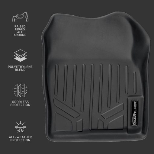 Forro de piso negro a medida SMARTLINER para Volvo XC40 Recharge 2021-2023 - Imagen 4