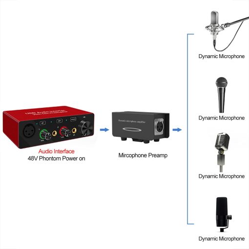 Preamp de Microfono para Shure SM7B /SM58 /55SH Machine SMM-205 Boosteador de Preamp de Microfono Dinamico para Transmision en Vivo/Podcast/Grabaciones Vocales GRIS - Imagen 4
