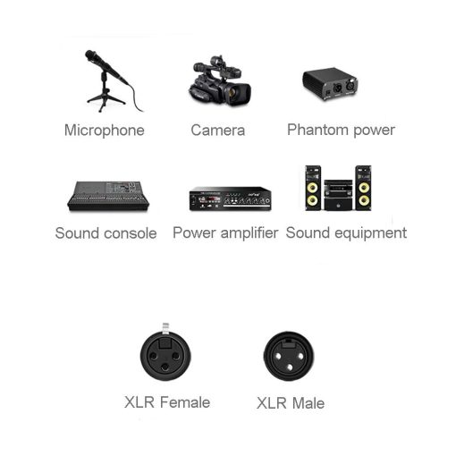 SKW Un par de cables de microfono balanceados XLR macho a XLR hembra de 3 pines 6.5 pies / 2M (2 cables) - Imagen 6