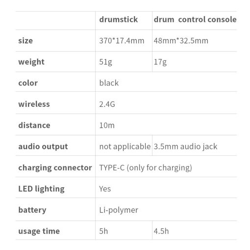 Bateria electronica de somatosensoria GUAZI STORE instrumento musical portatil de percusion de rock para adultos principiantes/adultos/adolescentes - Imagen 9