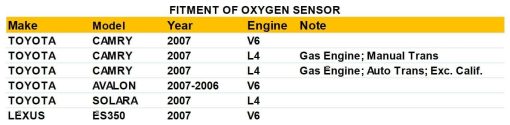 Par de Sensores de Oxigeno Superior e Inferior de Repuesto para Toyota 2007 Camry, Solara, 2006 2007 Avalon, para Lexus 2007 ES350 Sensor de Oxigeno de Arriba y Abajo - Imagen 2