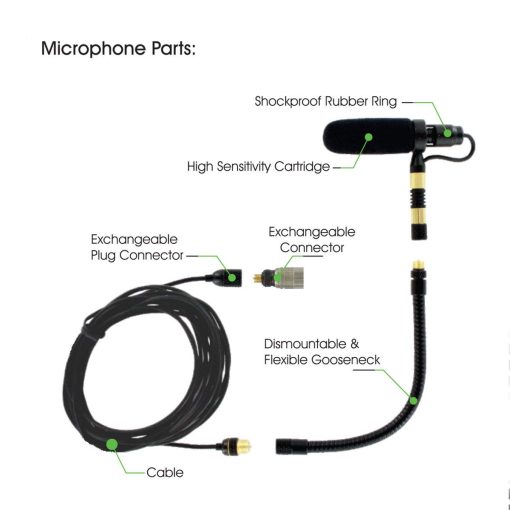 Microfono de Instrumento Musical AV-JEFES PMM19B-SH4-GT para Guitarra con Pinza para Conectar al Transmisor Inalambrico Shure y Entrada de Phantom Power - Imagen 5