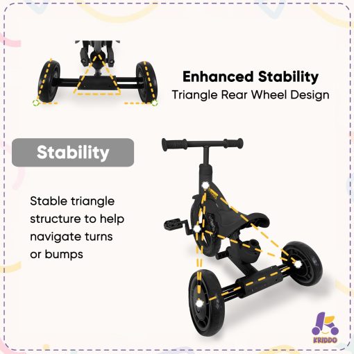 Triciclo para niños KRIDDO 4 en 1 para 1.5 a 3 años con manillar de empuje de direccion parental, rueda delantera de 12 pulgadas, bicicleta de equilibrio para niños y niñas de 18 meses a 3 años, altura ajustable, negro - Imagen 6