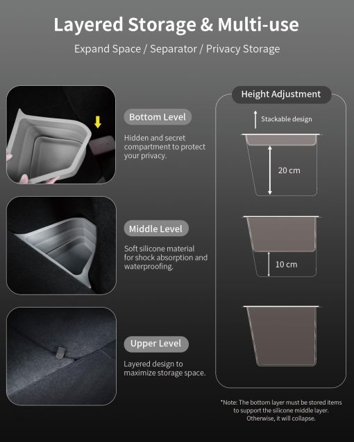 Juego de contenedores de almacenamiento para maletero para 5 asientos- Modelo completo de compartimento de maletero de alfombra para Model Y que incluye barra de luz LED y soporte para barra de luz LED - Imagen 5