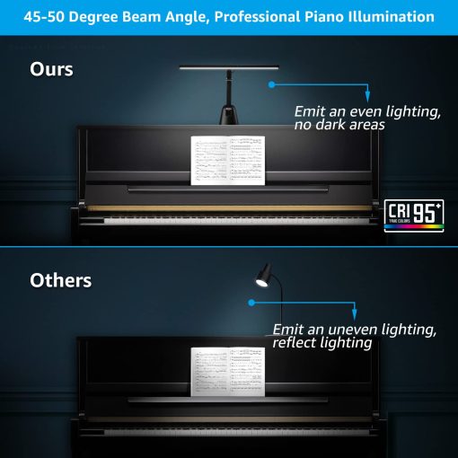 Luces de Piano ESCENA para Piano Vertical, 12W Profesional Led de Cuidado Ocular con Atenuacion Automatica, 3000K-6000K, Temporizador de 2H CRI 95, Luz de Soporte para Musica Regulable, Base Estable, Certificado ETL, Negro - Imagen 2