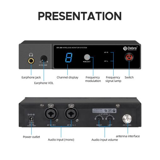 Sistema de Monitor Inalambrico en Oido Debra ER-280 UHF Profesional Sistema IEM Transmisor y Receptor con Auriculares, para Escenario, Banda, Estudio de Grabacion, Actuacion en Vivo (con 2 Receptores) - Imagen 8