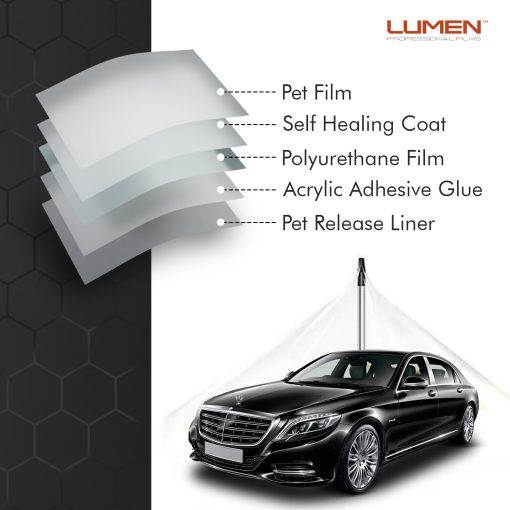 Pelicula de Proteccion de Pintura Transparente Lumen Elite - 60" x50' TPU de Calidad Superior, Avanzada Anti-Amarilleo, Autocuracion Elite, Proteccion UV Mejorada, Hasta 10 Anos de Durabilidad Pelicula Premium PPF para Automoviles - Imagen 2