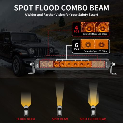 Barra de luz ambar Lasfit de 12 pulgadas, Barra de luz LED resistente al agua IP67, Barra de luz LED amarilla de fila simple, Barra de luz off-road para conduccion nocturna/nublada para camioneta, camion, SUV, ATV, UTV Bumper - Imagen 4