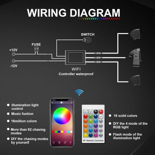 Barra de Luz LED Curva RGBW Lpteso 50 pulgadas 288W Flood Spot Combo Beam 2PCS 4 pulgadas 18W Flood RGB LED Pods con 16 colores solidos y Halo RGB que cambia en el Rocker Switch Wiring - Imagen 5