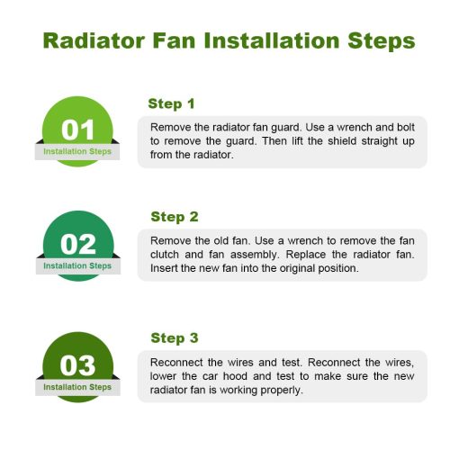 Ventilador de Refrigeracion del Radiador SCITOO FA70943 Compatible para 2008-2014 para LR2 para LR2 - Imagen 3