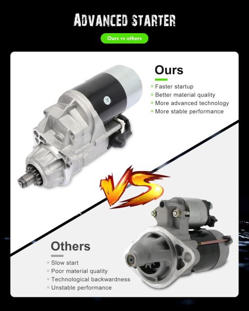 Arrancadores Nuevos Compatibles con Motores Cummins - Serie B Industrial 94-en adelante 3.9L 5.9L para Dodge Auto y Camioneta Ligera Ram PICKUPS 1994-2002 5.9L(359) L6 (Diesel) SND0038 17548 - Imagen 6