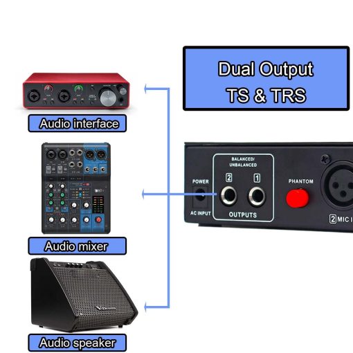 Rodyweil Preamp de Microfono Booster de Microfono 4 Entradas Max 65db DI Box con Phantom Power de 48V para Microfono Dinamico y de Condensador - Imagen 3