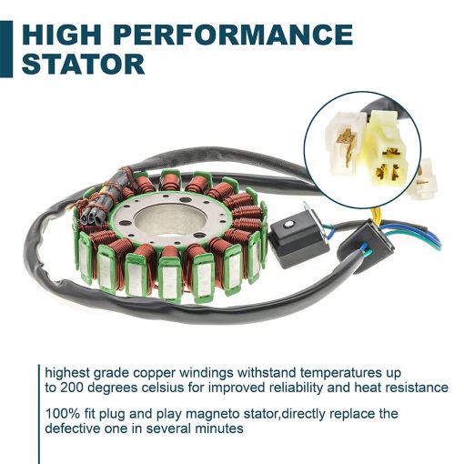 Estator Compatible con Hyosung GT 650 - X Special Edition Comet (2004-2013) GTX650 650R 650S / GV 650 (2006-2013) GV650 / ST7 (2010-2013) - Imagen 4
