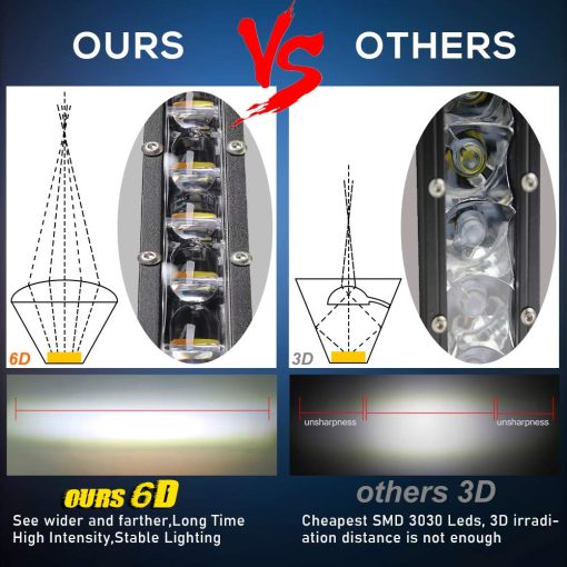 CO LIGHT Barra de luz LED de 38 pulgadas de una sola fila delgada Barra de luz de conduccion combinada para todoterreno, niebla, trabajo en camion, automovil, cabina, bote, ATV, UTV - Imagen 9