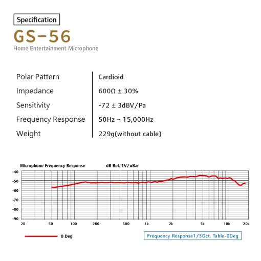 Microfono Dinamico Unidireccional CAROL GS-56 Vocal para Presentaciones & Estudio en Casa con Patron Cardioide, Efecto Amortiguador de Choque, Reduce el Ruido de Vibracion y Rango de Sonido Extremadamente Amplio - Imagen 7