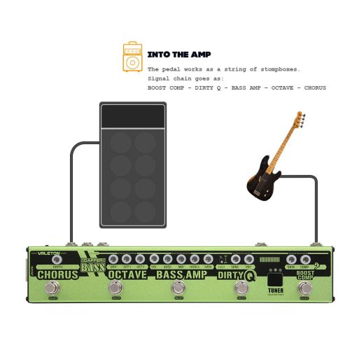 Pedal de Efectos Multi-Preamp Dapper Bass DI de VALETON - Imagen 4