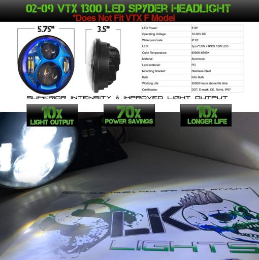 SLK-Customs Juego de Faro LED VTX 5 3/4" con Soporte y Accesorios - Plug and Play Daymaker - Compatible con Honda VTX no modelos F (Azul) - Imagen 2