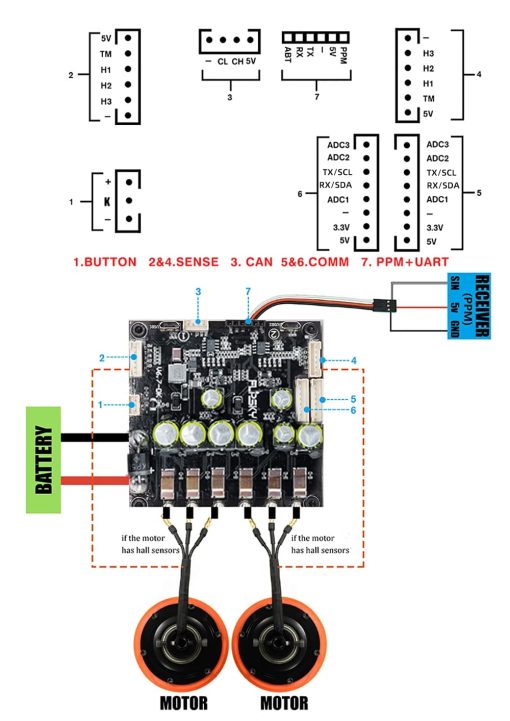Flipsky Dual FSESC6.7 Plus con Interruptor Anti-Chispas Integrado Basado en VESC6 Controlador de Velocidad de 100A 12S para Skateboard Electrico - Imagen 5
