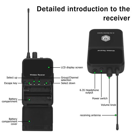 Sistema de monitorizacion inalambrica W IN-MIX EM200 UHF 2 Canales 2 Bodypacks con auriculares utilizados para escenario, banda, estudio de grabacion, actuacion en vivo - Imagen 7