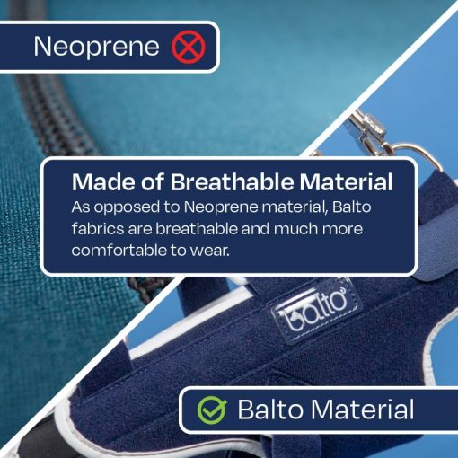 Ferula Ajustable Con Bisagras para Rodilla de Perro Balto Ligatek - Ferula para CCL en Perros - Rango Variable de Movimiento o Inmovilizacion Completa - Soporte Postquirurgico o Alternativa Quirurgica - Pata Derecha, Tamano Mediano - Imagen 9