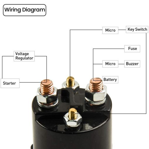 maXpeedingrods 5PCS 36 Volt Golf Cart Solenoid 4 Terminal Solenoid for 1976-1998 Electric Club Car DS Golf Cart, OEM 8016 - Imagen 5