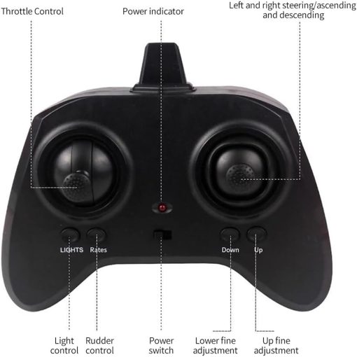 OTTCCTOY RTF Avion RC, Avion 787 dreamliner de Control Remoto 3CH para Interiores y Exteriores con Radio Control 2.4GHz para Niños Niños Principiantes - Imagen 6