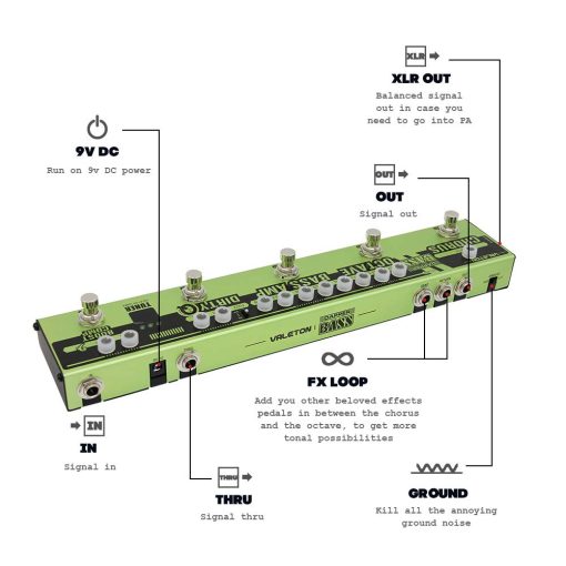 Pedal de Efectos Multi-Preamp Dapper Bass DI de VALETON - Imagen 3
