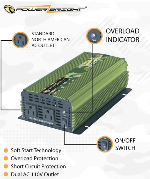 Inversor de Corriente PowerBright de 1000w, 24V DC a 120V AC, Inversor de Onda Sinusoidal Modificada, Fuente de Alimentacion de Respaldo para Pequeños Electrodomesticos, Laptops y Herramientas Electricas con Salidas de 120V AC - Aprobado por la CE - Imagen 3