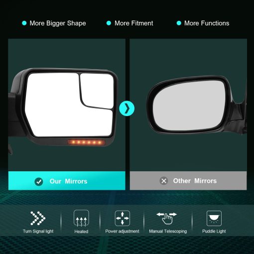 Espejo de remolque SCITOO para Ford F150 con luces de charco espejo retrovisor negro para Ford F150 2004-2014 con senal de giro reflectante, control de potencia, calefaccion y plegado manual (lado del pasajero) - Imagen 2