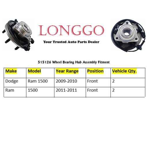 [Juego de 2] Ensamble del Buje y Rodamiento del Eje Delantero Longgo 515126 Compatible con Ram 1500 2009-2010 | Ram 1500 2011 - Con ABS 5 birlos - Imagen 5