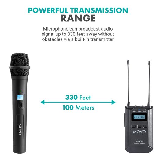 Sistema de Microfono Inalambrico Movo WMX20RX-TH - Microfono Inalambrico Profesional y Receptor con 48 Canales de Frecuencia UHF - Audio para Camara, Vocal, Presentaciones en Vivo, Entrevistas, Video, Iglesia - Imagen 5