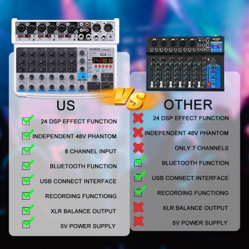 Mezclador de audio de 8 canales BOMGE Line Mixer DC 5V con reproductor MP3, Bluetooth, U disk 48V, 24 efectos DSP, grabacion USB Ideal para pequenos clubs o bares, grabacion de estudio (8 canales - BLANCO) - Imagen 6
