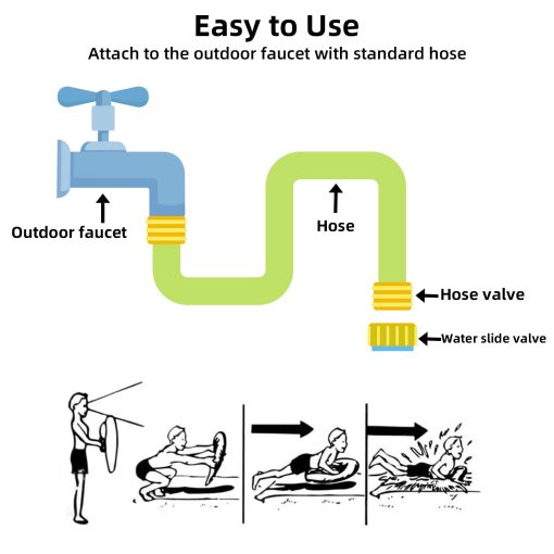 VEEST 33 FT Tobogan de Agua Extra Largo para Ninos y Adultos, Doble Tobogan de Agua para Cesped con 2 Tablas, Juguetes de Verano para Tobogan de Agua con Colchoneta de Choque para Patio Exterior - Imagen 3