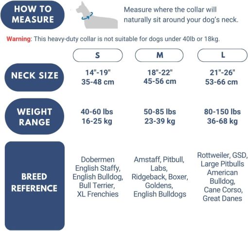 Collar para Perros Tactico Spark Paws - Collar de Calidad Premium, Diseno Robusto y Duradero para Razas Grandes y Fuertes - Pitbulls, Boxers - Ola de Lima - Imagen 2