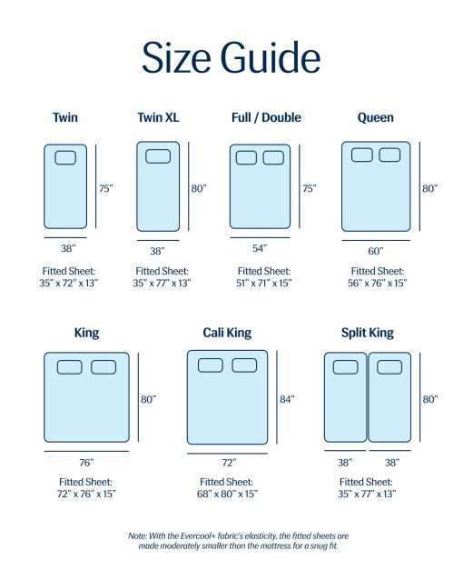 Sabanas Ajustables REST? Evercool?+, Tamano Individual, Azul Claro, 13" Profundo (hasta 15??), Ropa de Cama Transpirable para los que Sufren de Calor y Sudor Nocturno, Sabana con Hilo de Plata Ionic+ Autolimpiante para Piel Sensible - Imagen 5