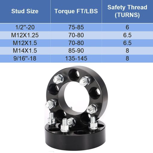 Adaptadores de Rueda EZISOE 5x4.5 a 5x5 para Convertir Ruedas de JK en Vehiculos TJ YJ KK XJ ZJ, 1.25 pulgadas 5x114.3mm a Adaptador de Rueda 5x127mm con Nucleo de 71.5mm y Rosca de 1/2 pulgada - Imagen 4