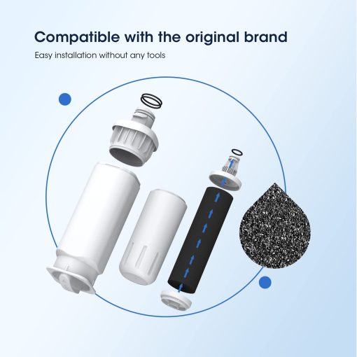 Filtro de Agua de Repuesto GLACIER FRESH DA97-17376B HAF-QIN para Samsung HAF-QIN/EXP, DA97-08006C, RF23M8070SG, RF23M8070SR, RF23M8090SG, RF23M8090SR, RF23M8570SR, RF23M8590SG (Paquete de 4) - Imagen 4