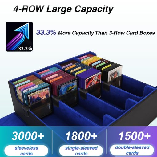 Caja de Almacenamiento de Cartas Venssu Para Trading Cards Con Soportes de Cartas Dedicados, Caja de Mazo Mtg de 3000+ Con 24 Pestanas Coloridas, Almacenamiento de Cartas de Trading para Cartas de Juego Magico (Negro y Azul) - Imagen 2