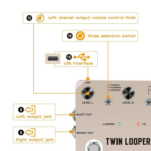 Pedal de Loop VSN, Pedales de Loop de Guitarra Estereo, Pedal de Efectos de Guitarra Loop Station Multi-funcion 11 Tipos de Reproduccion con 10 Minutos de Tiempo de Loop, Efectos de Guitarra 44.1kHz/24Bit - Imagen 6