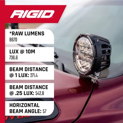 Kit de luces LED Rigid Industries - A-Pillar de 6 pulgadas de la serie 360 - Compatible con Dodge RAM 2500/3500 y RAM 2500/3500 Full Size 2019-Presente (46720) - Imagen 6