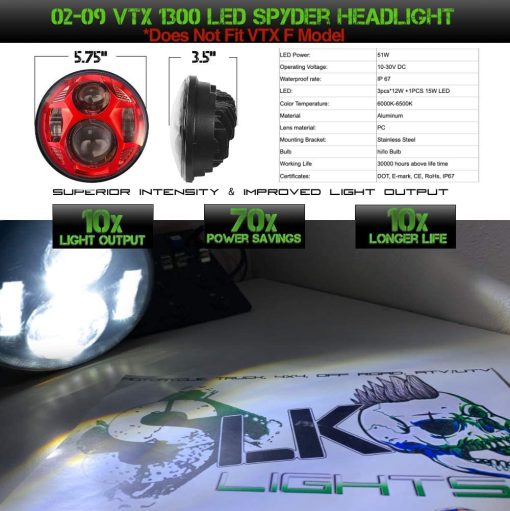 Kit de Faro LED SLK-Customs VTX 5 3/4" con Soporte y Hardware - Plug and Play Daymaker - Compatible con Honda VTX modelos no F (Rojo) - Imagen 2