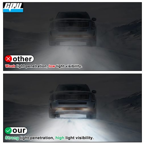 Luces de Niebla CPW Compatible con [2013 2014 2015 2016 Ford Escape] Par de Luces de Niebla para Conducir - Imagen 3