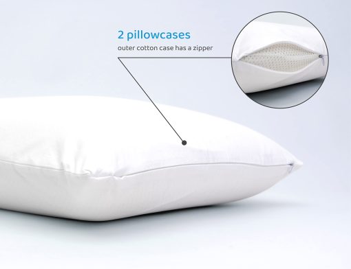 Almohada de latex natural Talalay DreamLogix Tamano Queen Suave Mediano Alto (Mediano Suave, Queen) - Imagen 5