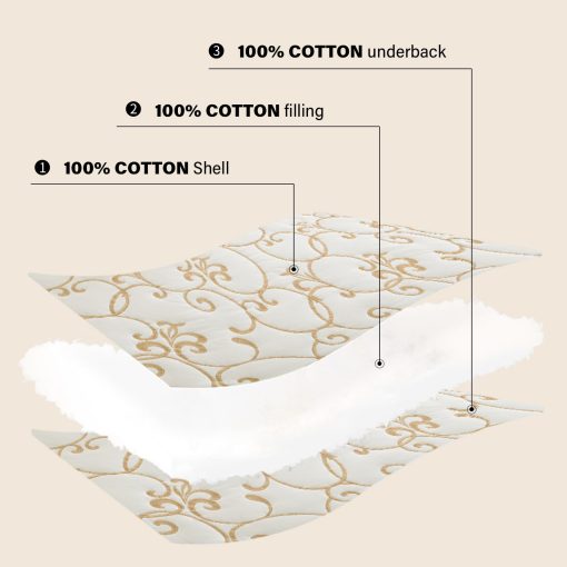 Quilta Colcha de algodon 100% tamano Queen extragrande - 102"x120" Beige Patron de bordado floral Juego de edredon, Colcha elegante y texturizada, Juego de ropa de cama suave y ligero de 3 piezas, Beige/Tan - Imagen 4