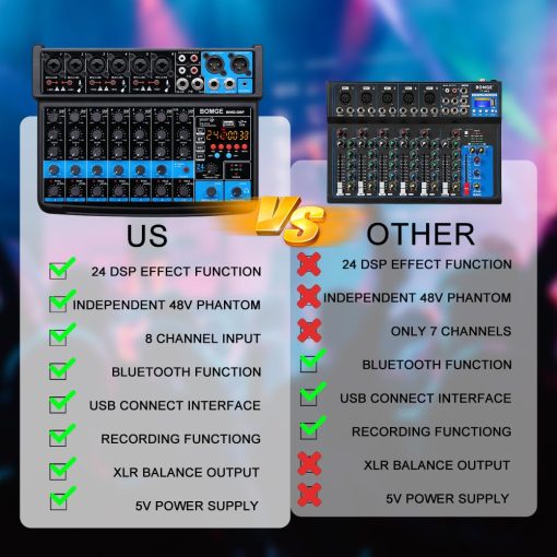 Mezclador de audio mini de 8 canales BOMGE con reproductor de MP3, Bluetooth, U disk, 48V, 24 efectos DSP, grabacion USB - Ideal para pequenos clubes o bares, grabacion de estudio (8 canales - NEGRO) - Imagen 8