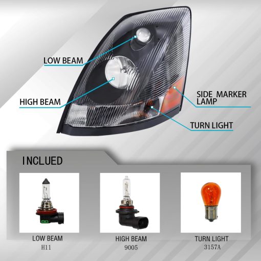Faros Negros para Volvo Compatible con VNL 2004-2014 Lado Derecho - Imagen 2